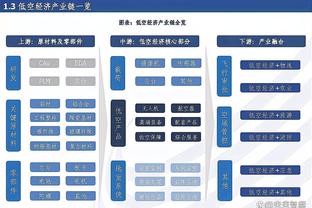 欠缺经验？英格兰26人最终名单中仅凯恩和萨卡国家队进球上双