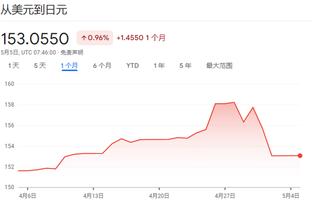 日本队排名有望进入世界前十，从而避免沦入世界杯死亡之组